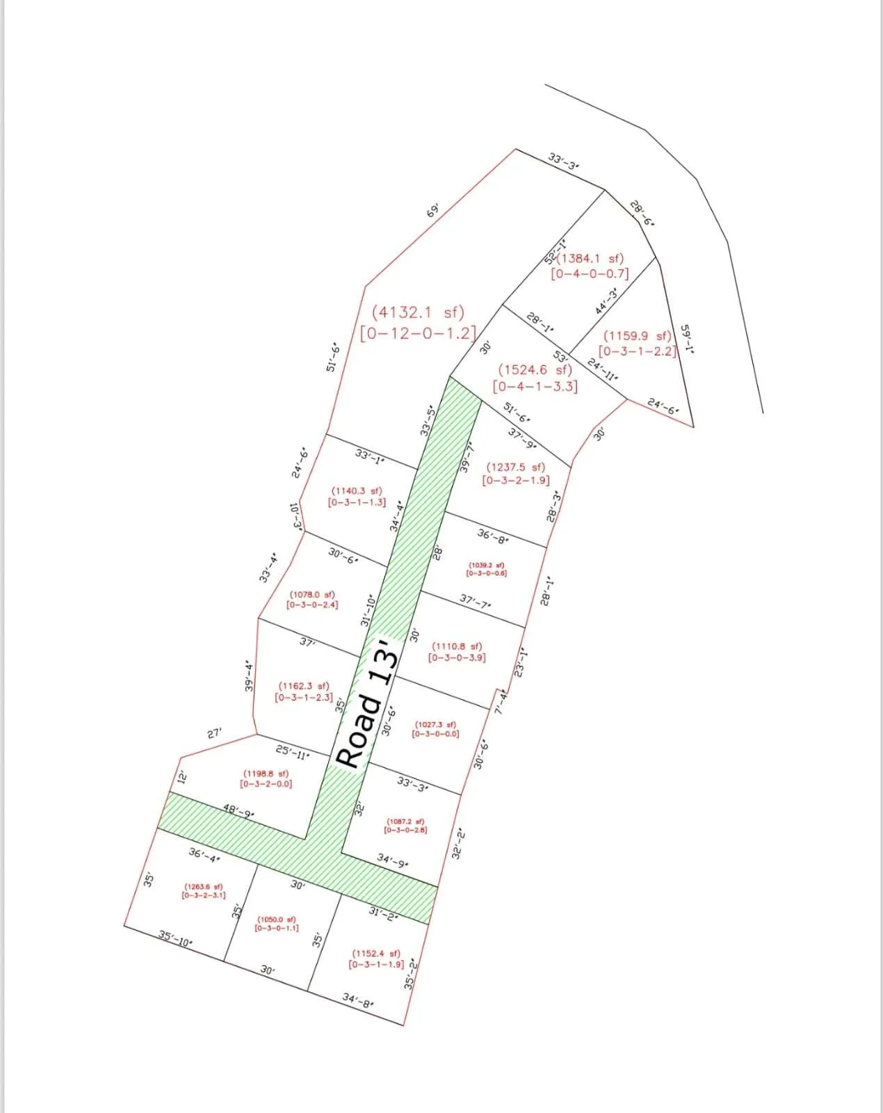 Land for Sale – Kirtipur, Salyansthan