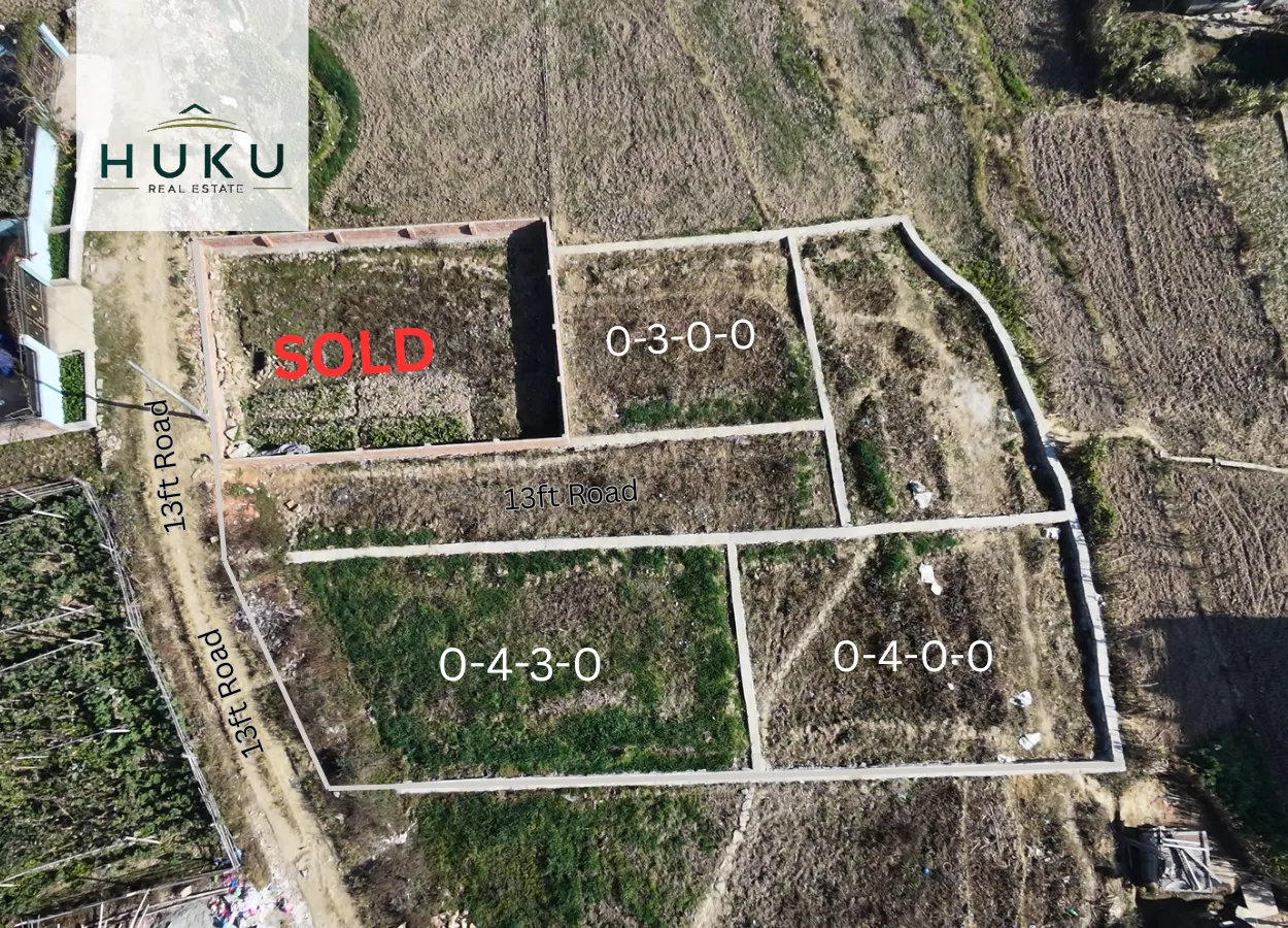 Land for Sale in Kirtipur, Chugaun — Near Rarahill School
