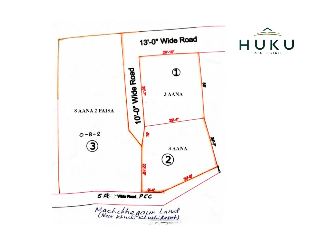 Land for Sale – Machhegaun, Chandragiri 