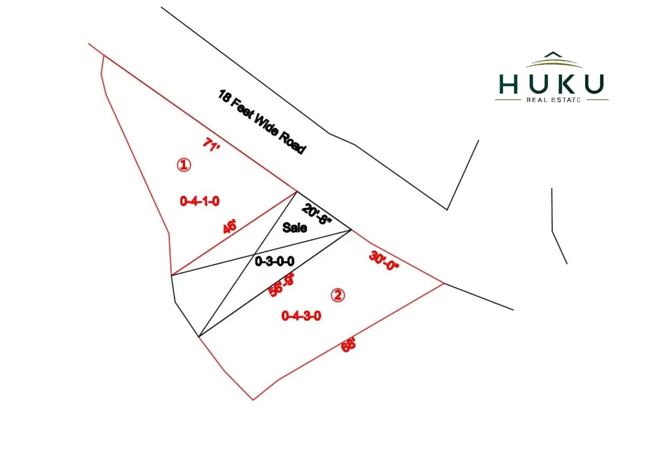 Land for Sale in Matatirtha, Kathmandu