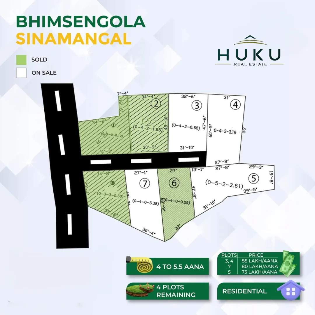  Land for Sale – Bhimsengola, Sinamangal, Kathmandu