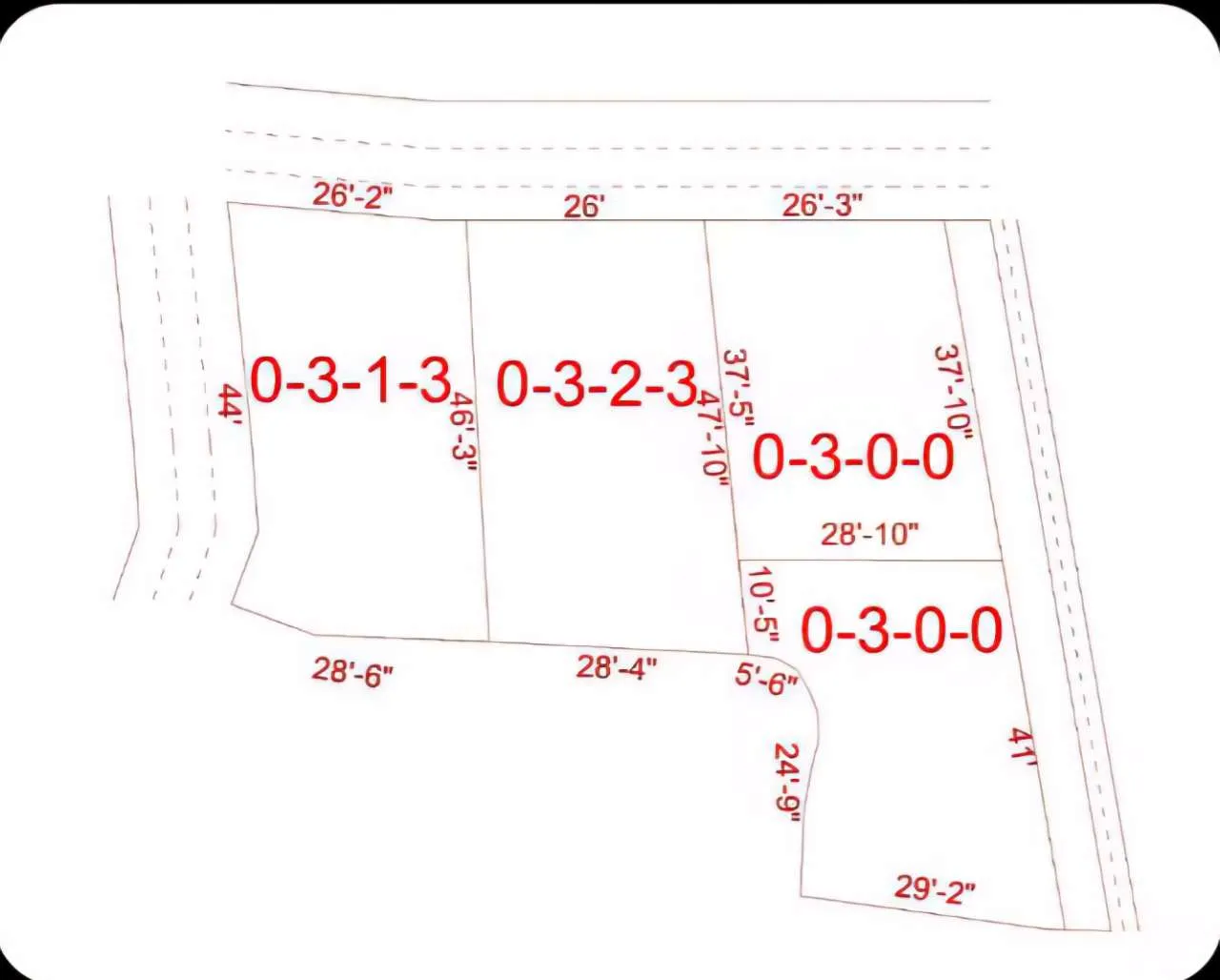 Land for Sale – Bhutkhel, Kirtipur (Near Kriti Colony)